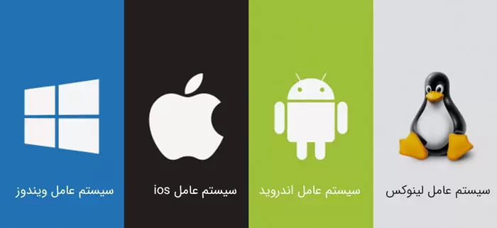 انواع سیستم عامل کامپیوتر