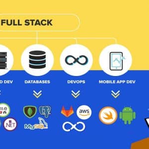 به چه کسی برنامه نویس Full Stack می گویند؟